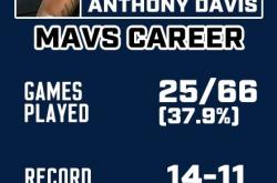 九游- 达拉斯独行侠赛程 