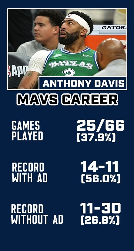  达拉斯独行侠赛程 